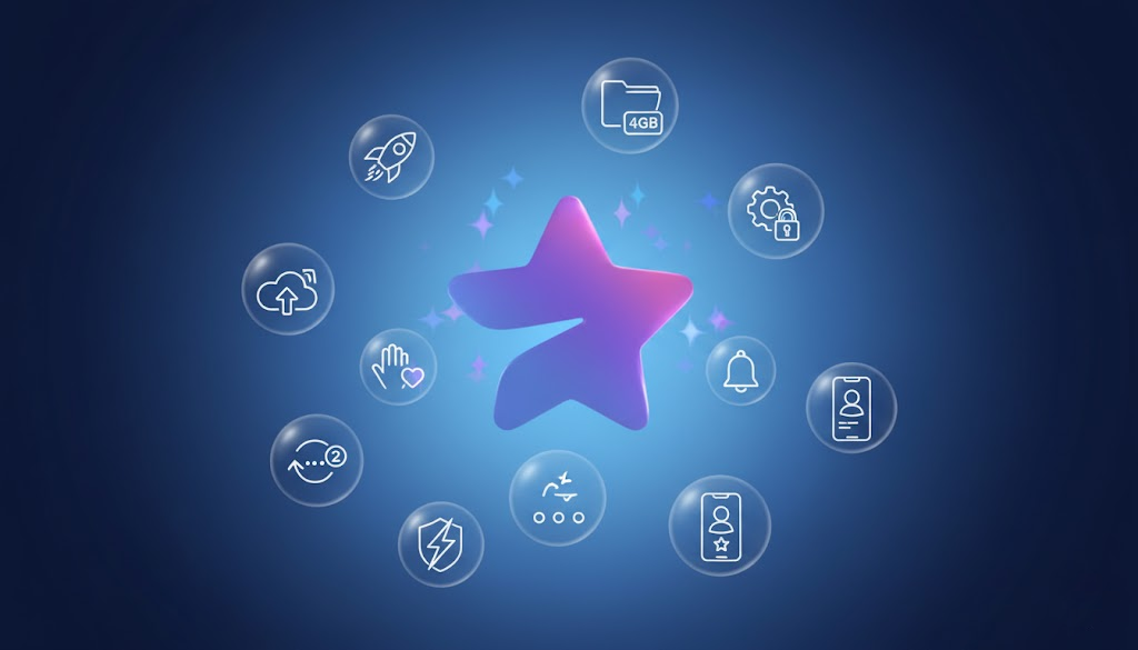 امکانات  تلگرام پریمیوم