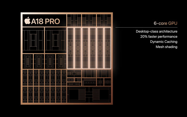 A18 Pro chip