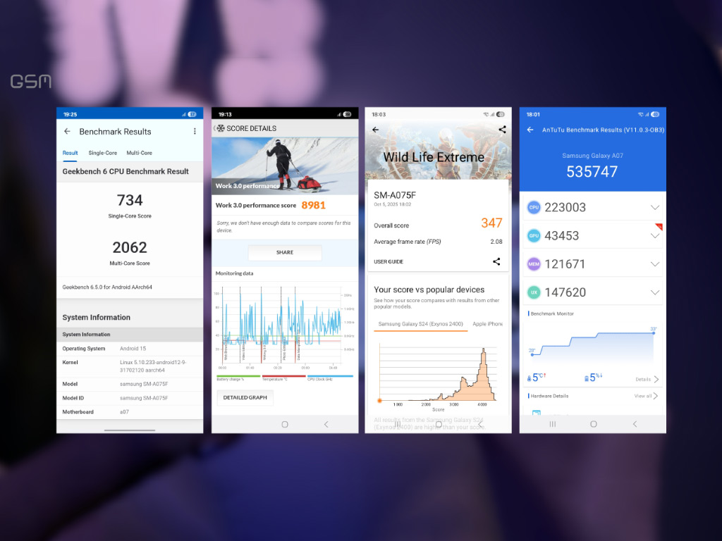 بنچمارکهای گوشی A07