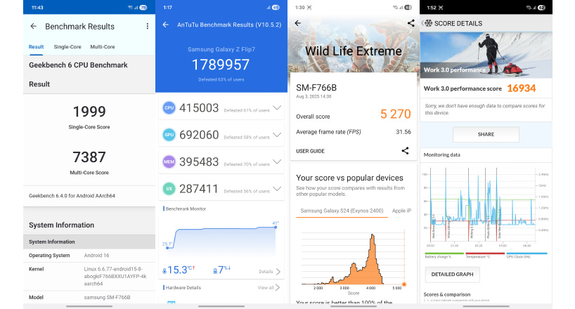 بنچمارک&zwnj;های گوشی زد فلیپ ۷