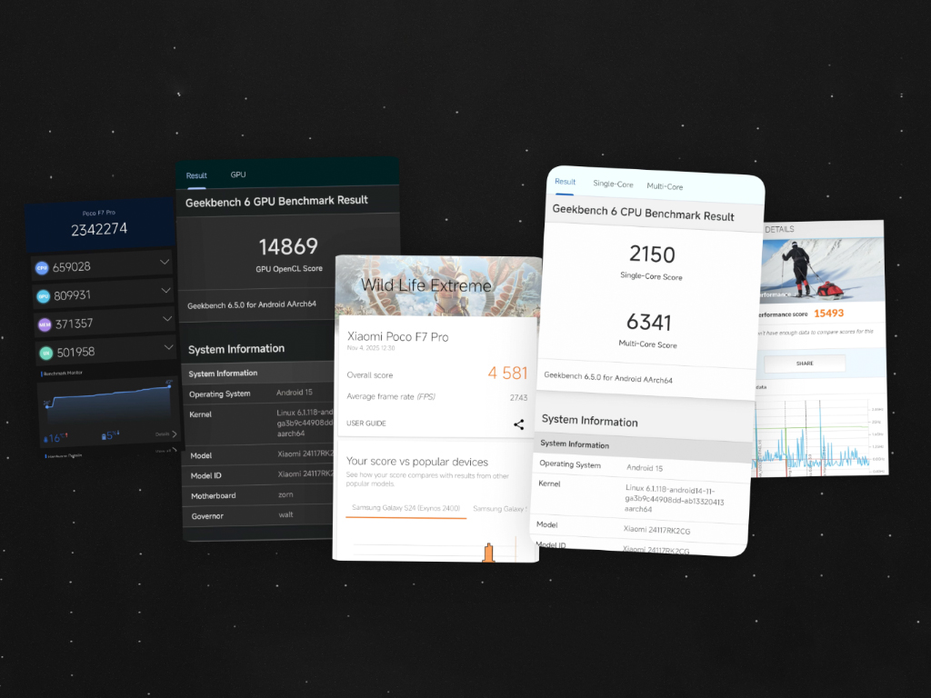 بنچمارک گوشی Poco F7 Pro