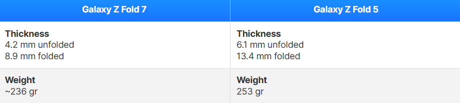 Screenshot 2025-07-25 110123.png