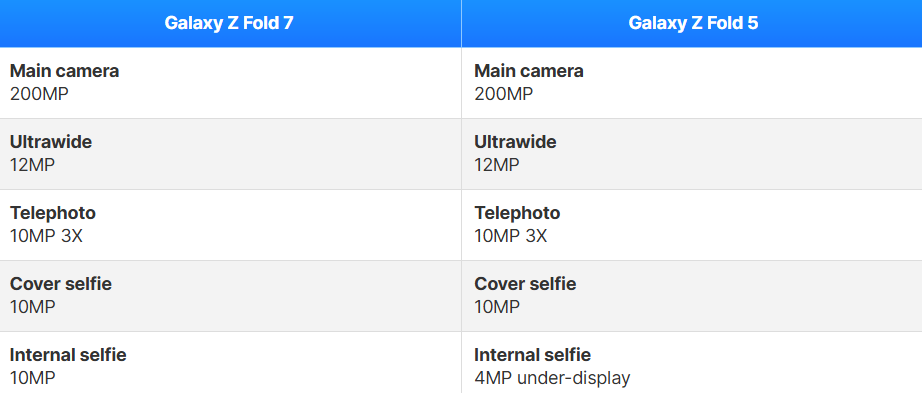 Screenshot 2025-07-25 113816.png