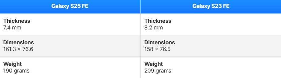 Screenshot 2025-09-07 105936.png