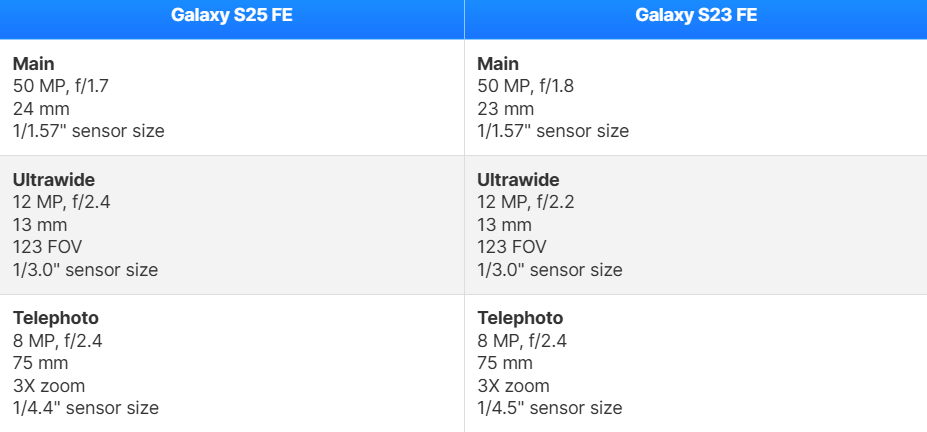 Screenshot 2025-09-07 110107.png