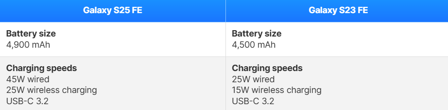 Screenshot 2025-09-07 110137.png