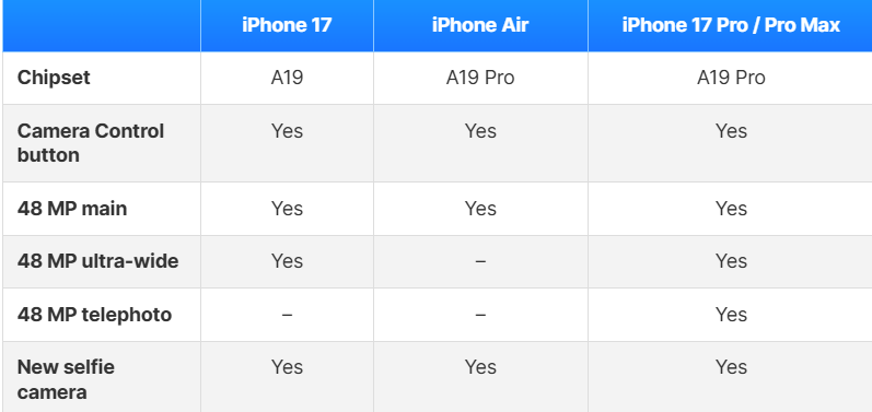 Screenshot 2025-09-13 133729.png