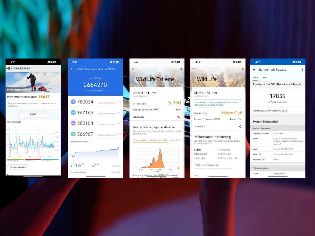 بنچمارک گوشی شیائومی 15T پرو