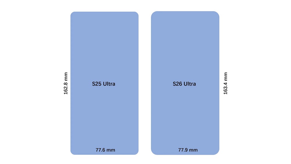 ابعاد گلکسی اس ۲۶ اولترا