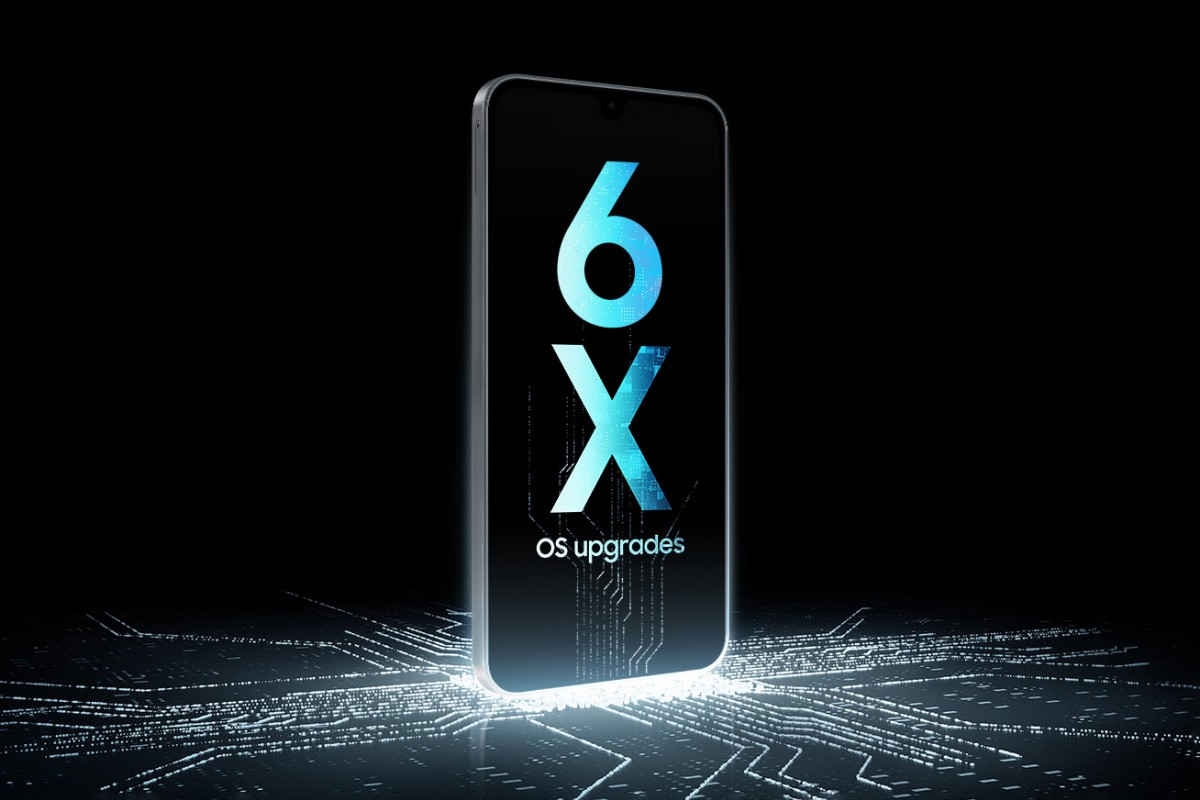 آپدیتهای نرمافزاری گلکسی A17