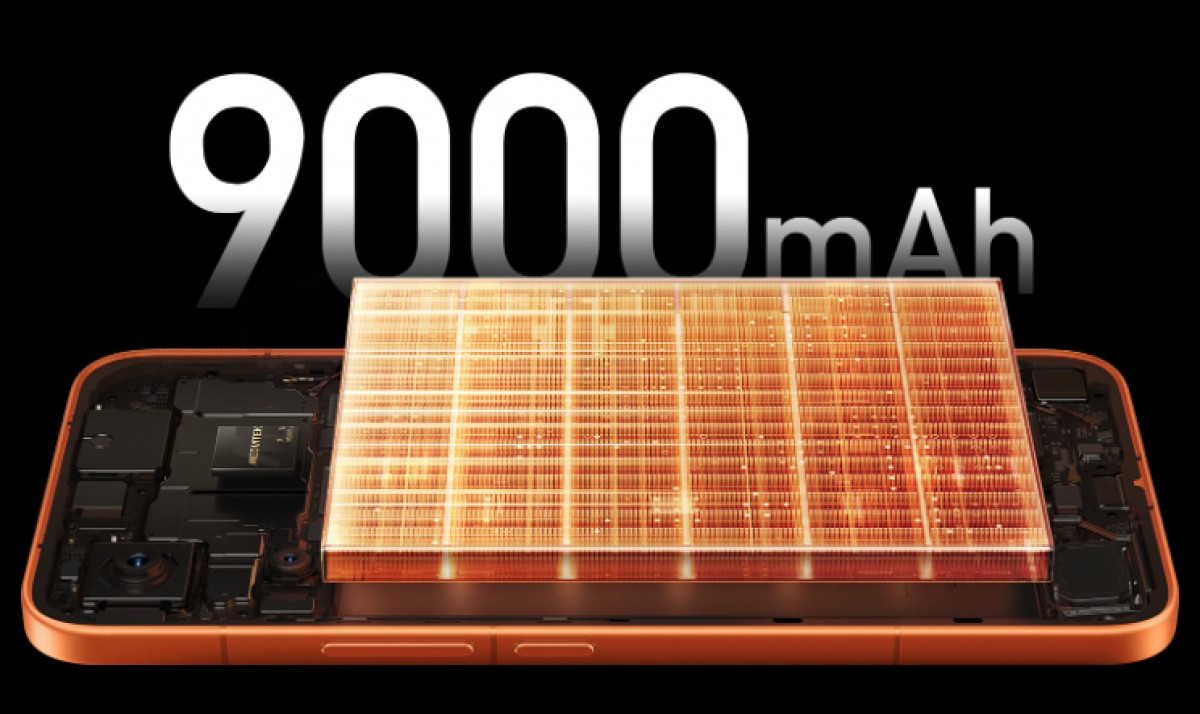 باتری ردمی توربو ۵ مکس