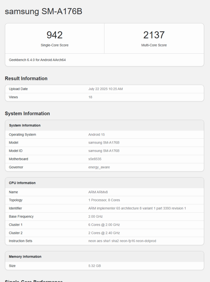 بنچمارک گلکسی A17 5G