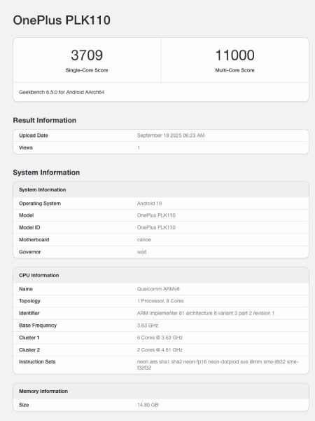 بنچمارک گیک بنچ وان پلاس ۱۵