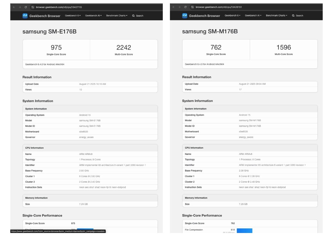 بنچمارکهای گلکسی M17 و گلکسی F17