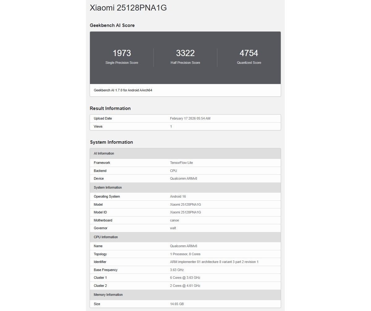 بنچمارک شیائومی ۱۷ اولترا لایکا