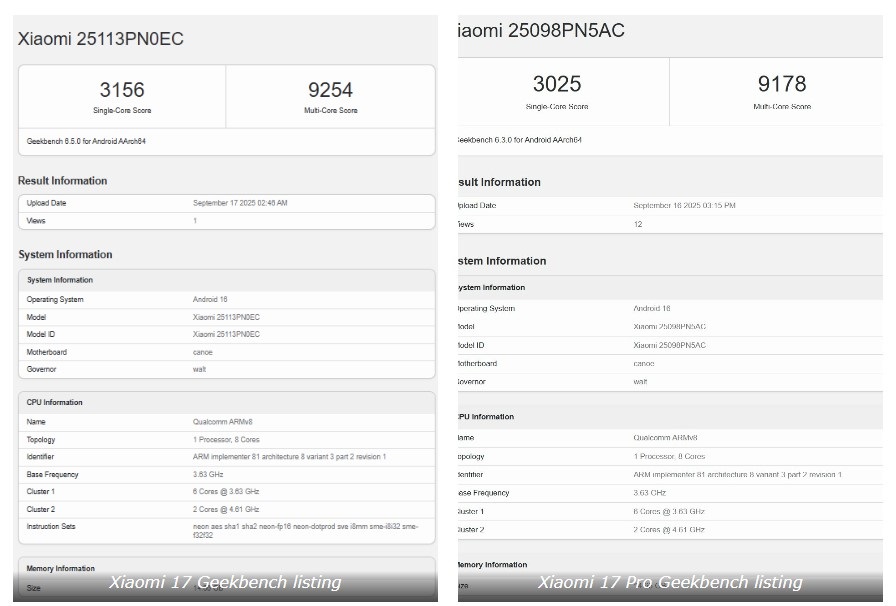 بنچمارک شیائومی ۱۷ و شیائومی ۱۷ پرو