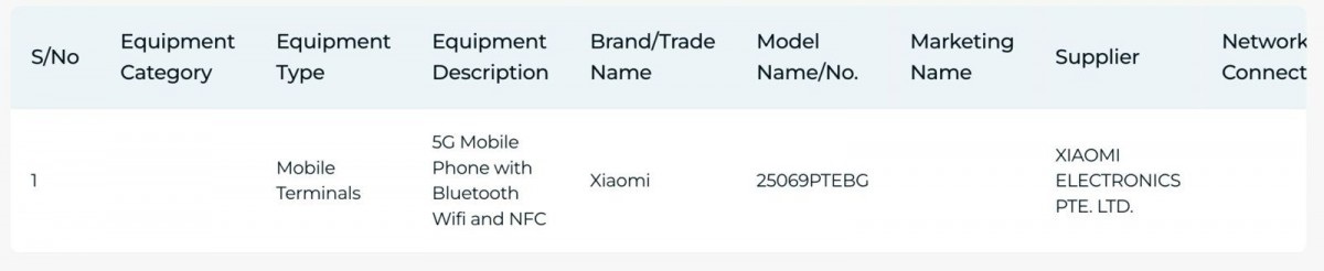 گواهی IMDA شیائومی 15T