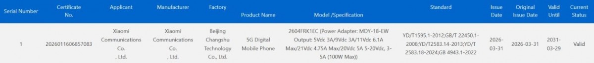 گواهی Redmi K90 ultra