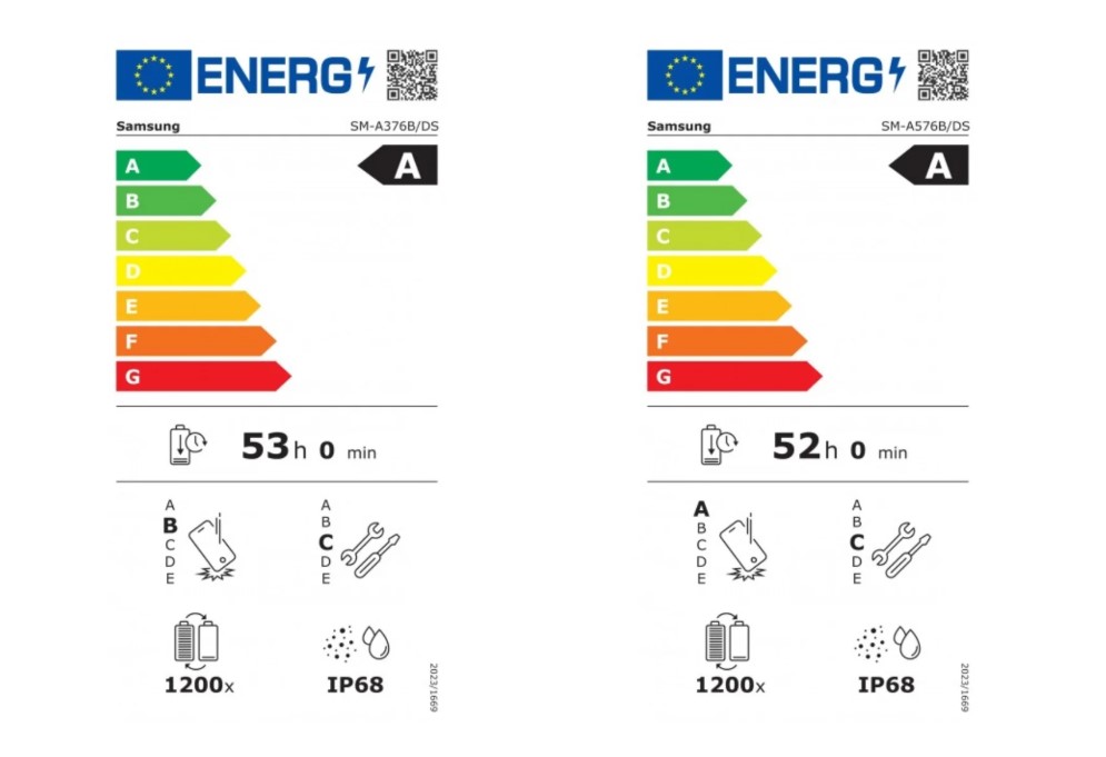 گواهی انرژی مدل A37 و A57