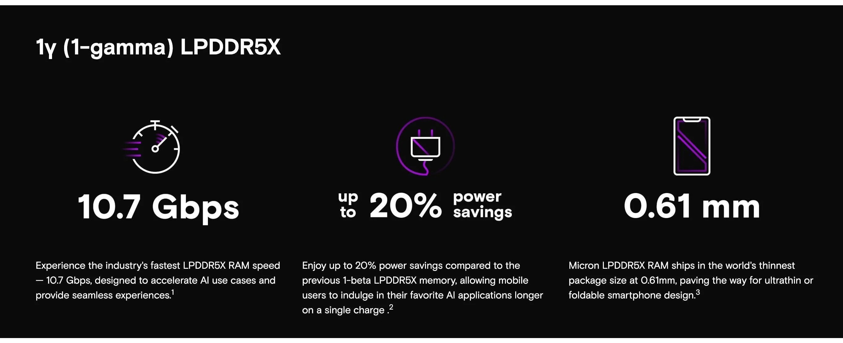 حافظه رم اس ۲۶ اولترا