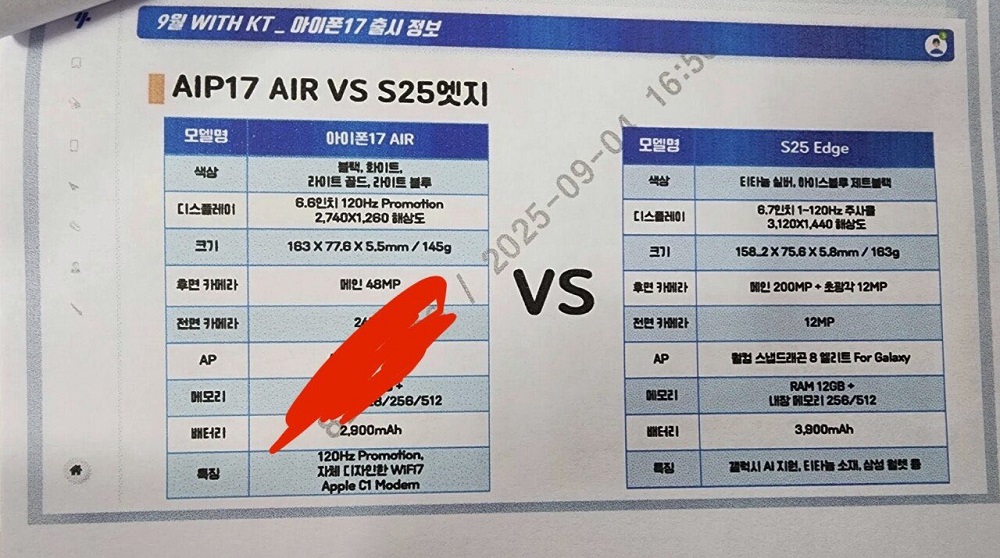 لیست مشخصات فنی آیفون ۱۷ ایر