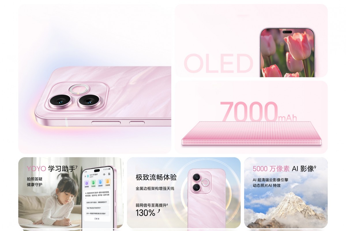 مشخصات فنی آنر X80i