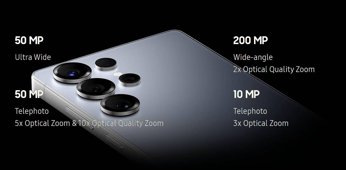 مشخصات فنی دوربین گلکسی اس ۲۵ اولترا