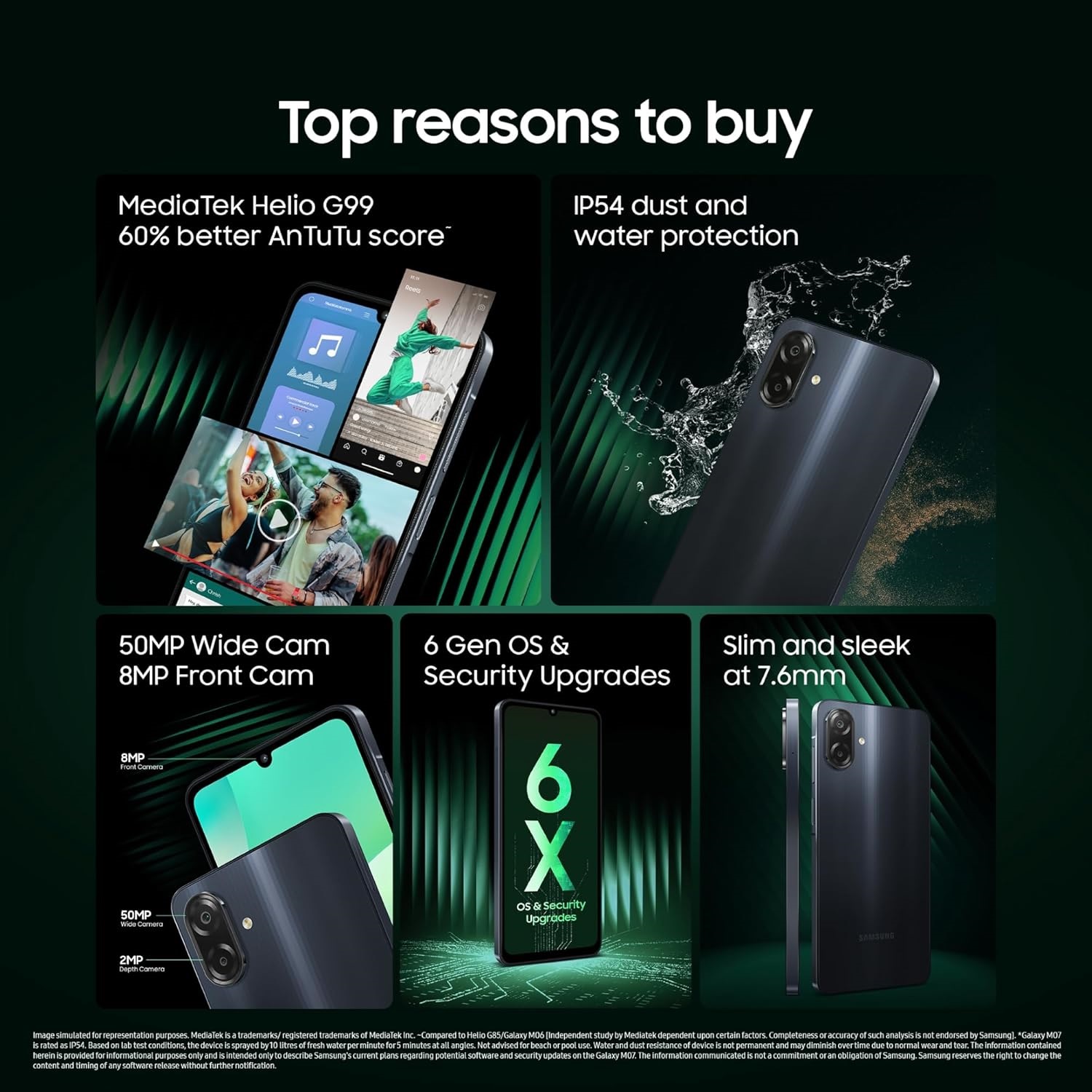 مشخصات فنی گلکسی M07