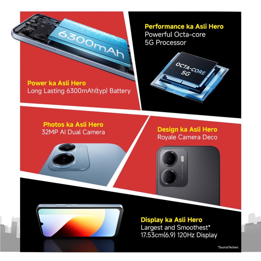 مشخصات فنی ردمی 15a