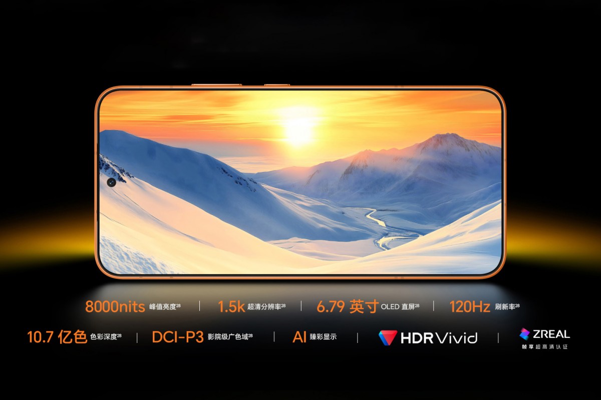 نمایشگر آنر پاور ۲