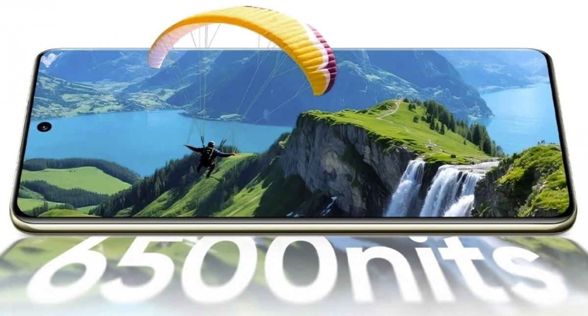 نمایشگر ریلمی ۱۶ پرو پلاس