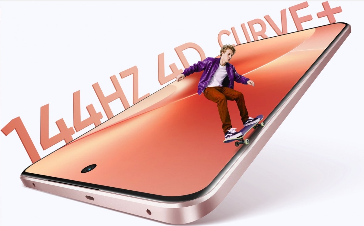 پنل ریلمی ۱۵