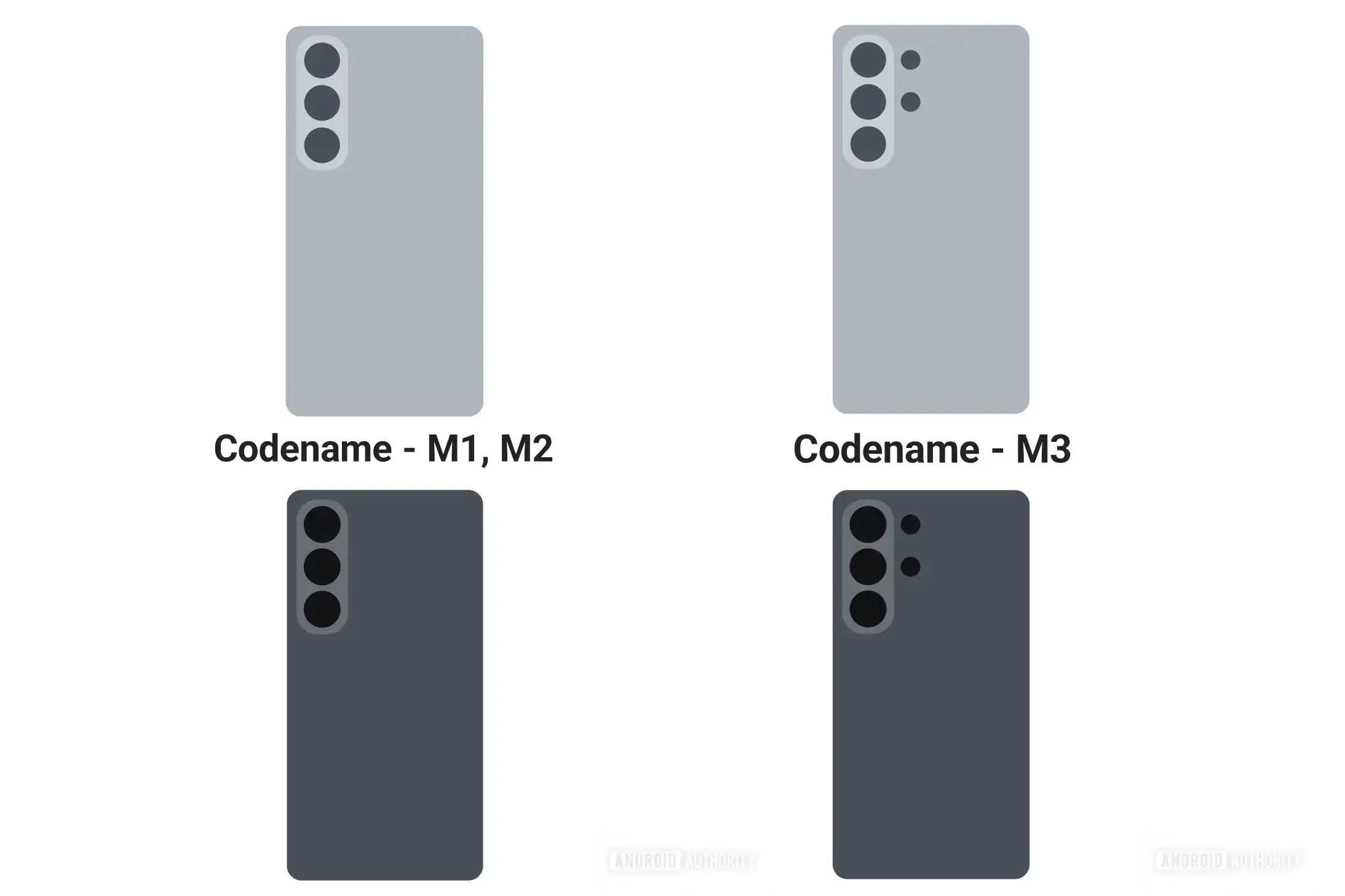 رندرهای سری گلکسی اس ۲۶