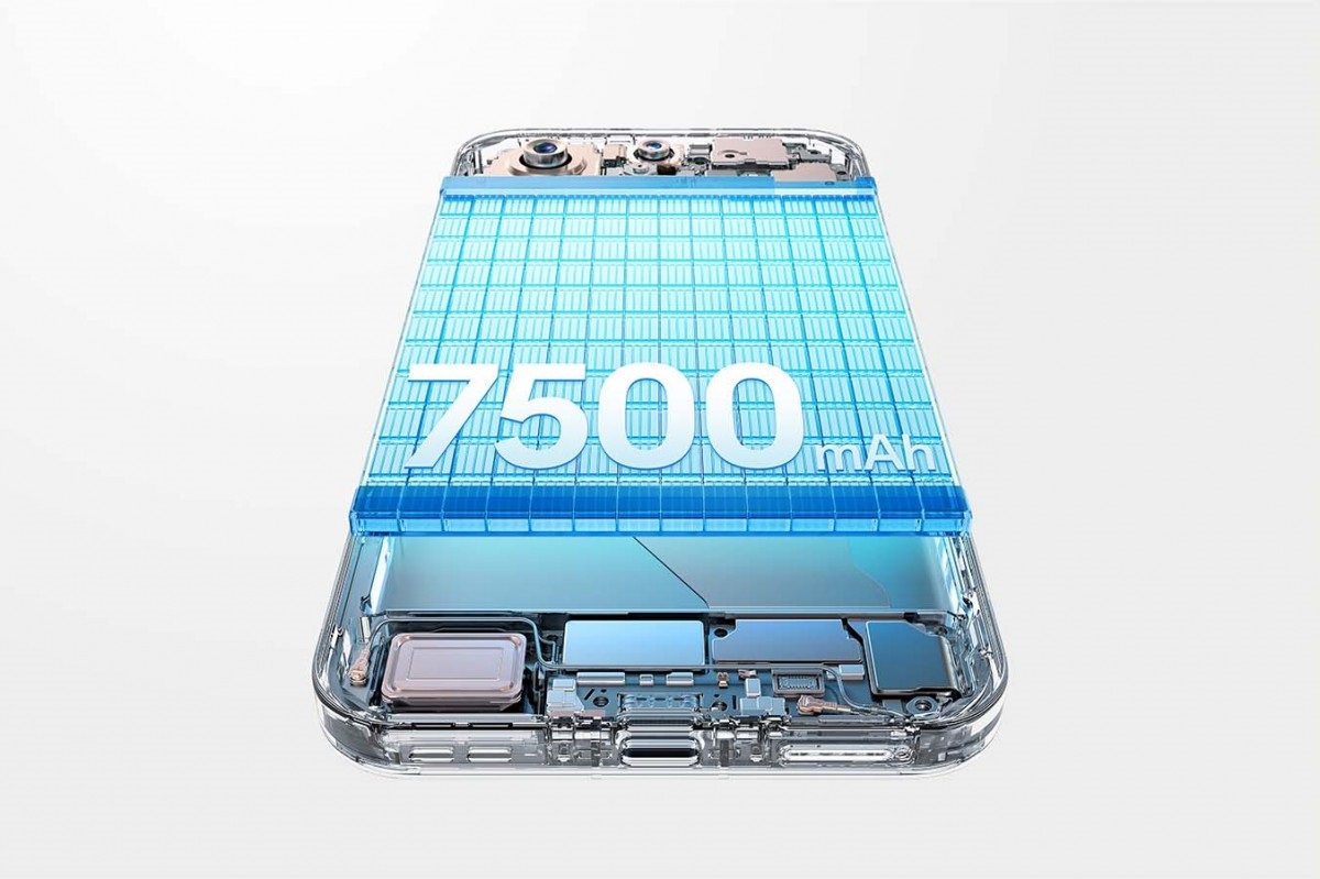 ظرفیت باتری سری فایند X9