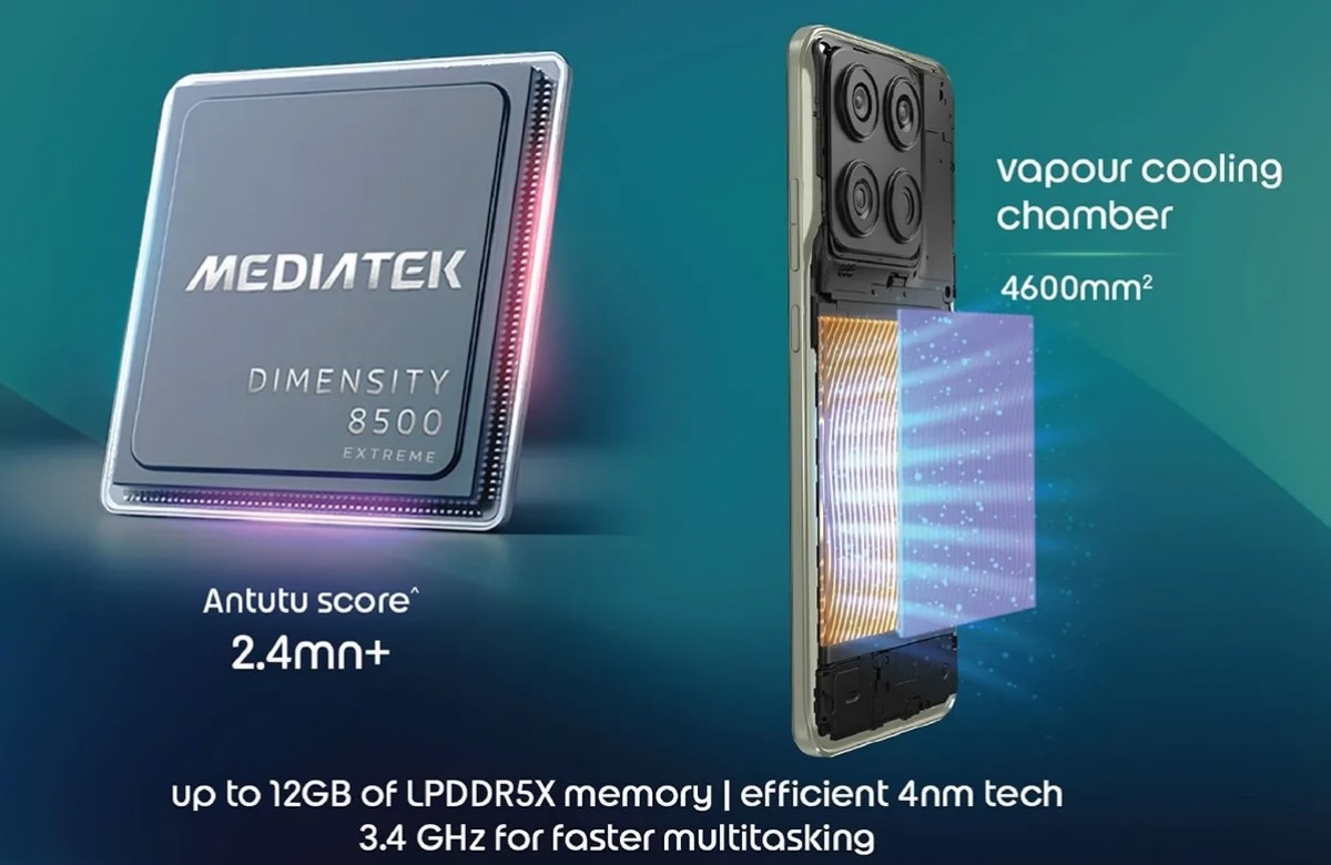 تراشه موتورولا اج ۷۰ پرو