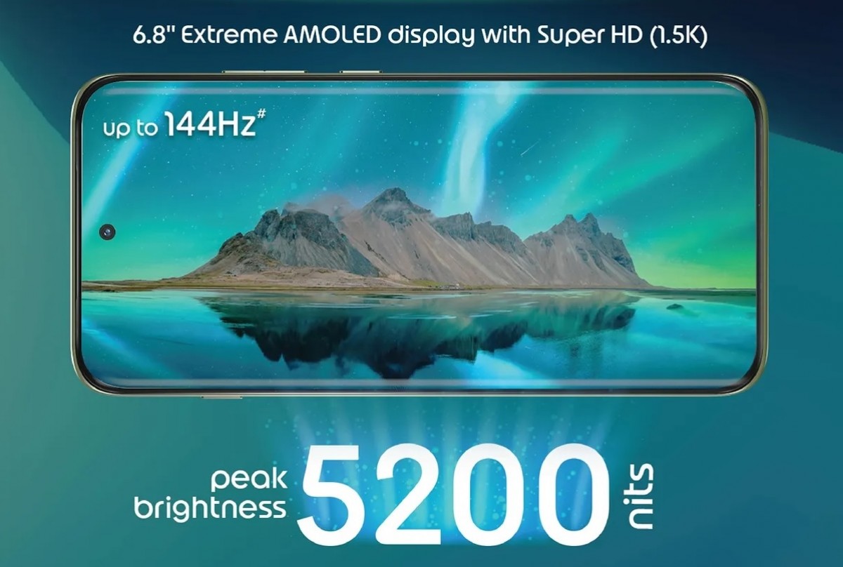 نمایشگر موتورولا اج ۷۰ پرو