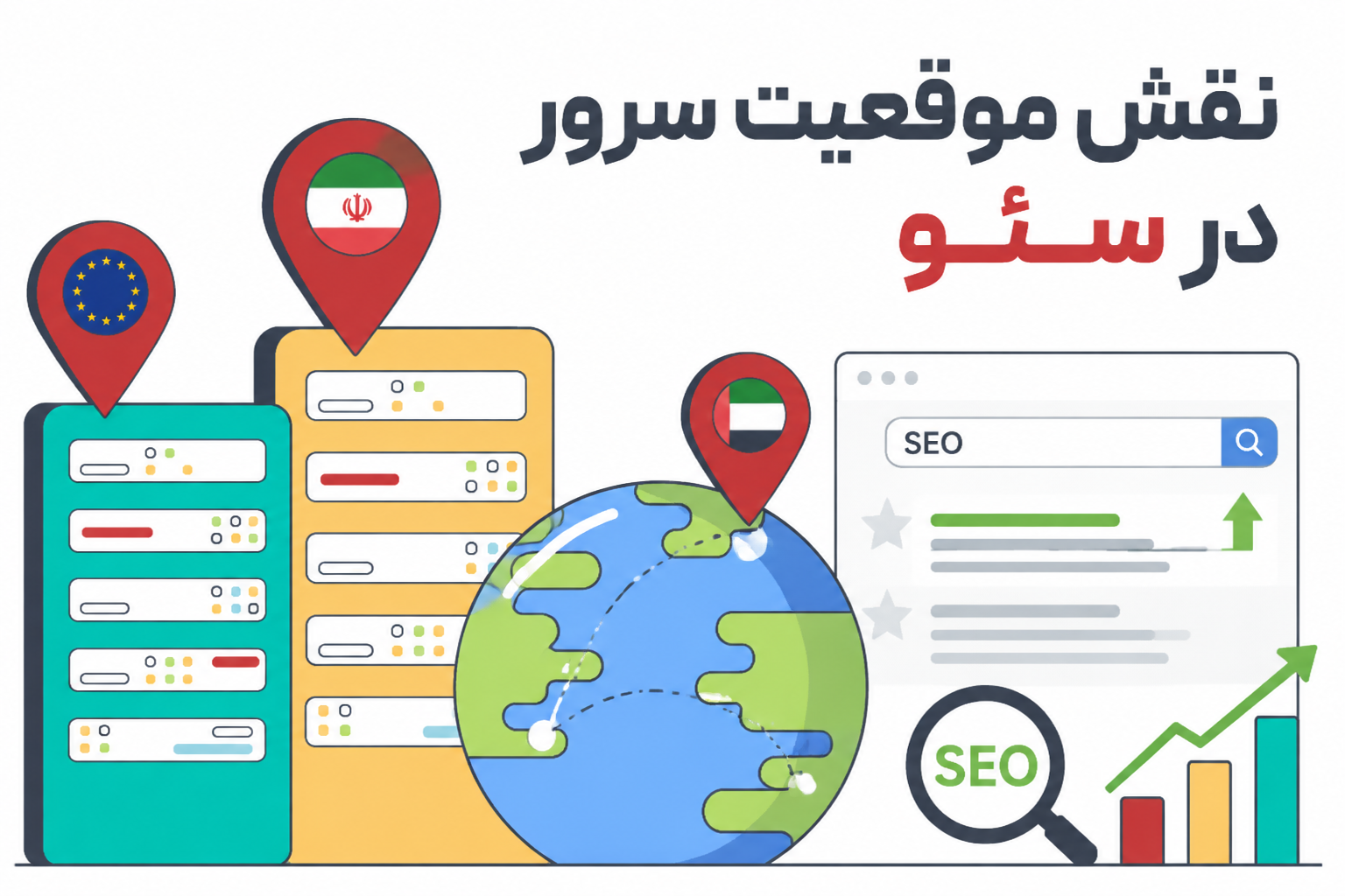 نقش موقعیت سرور در سئو و تجربه کاربری