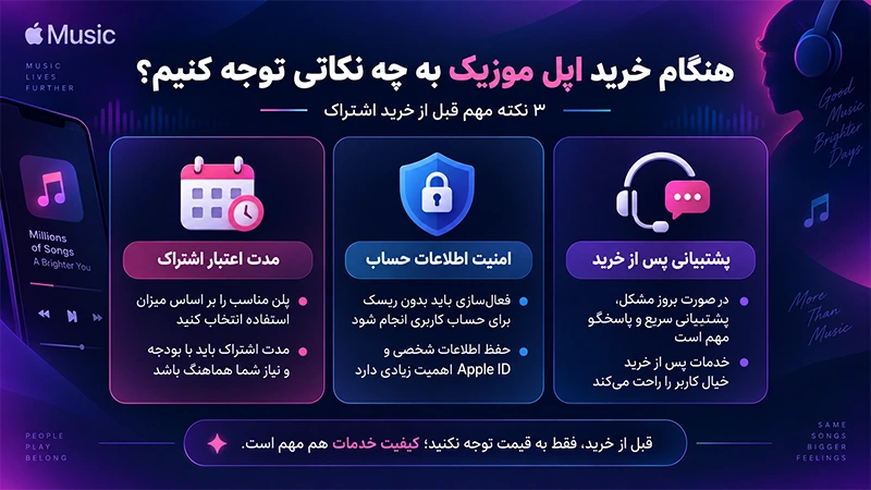 خرید اپل موزیک
