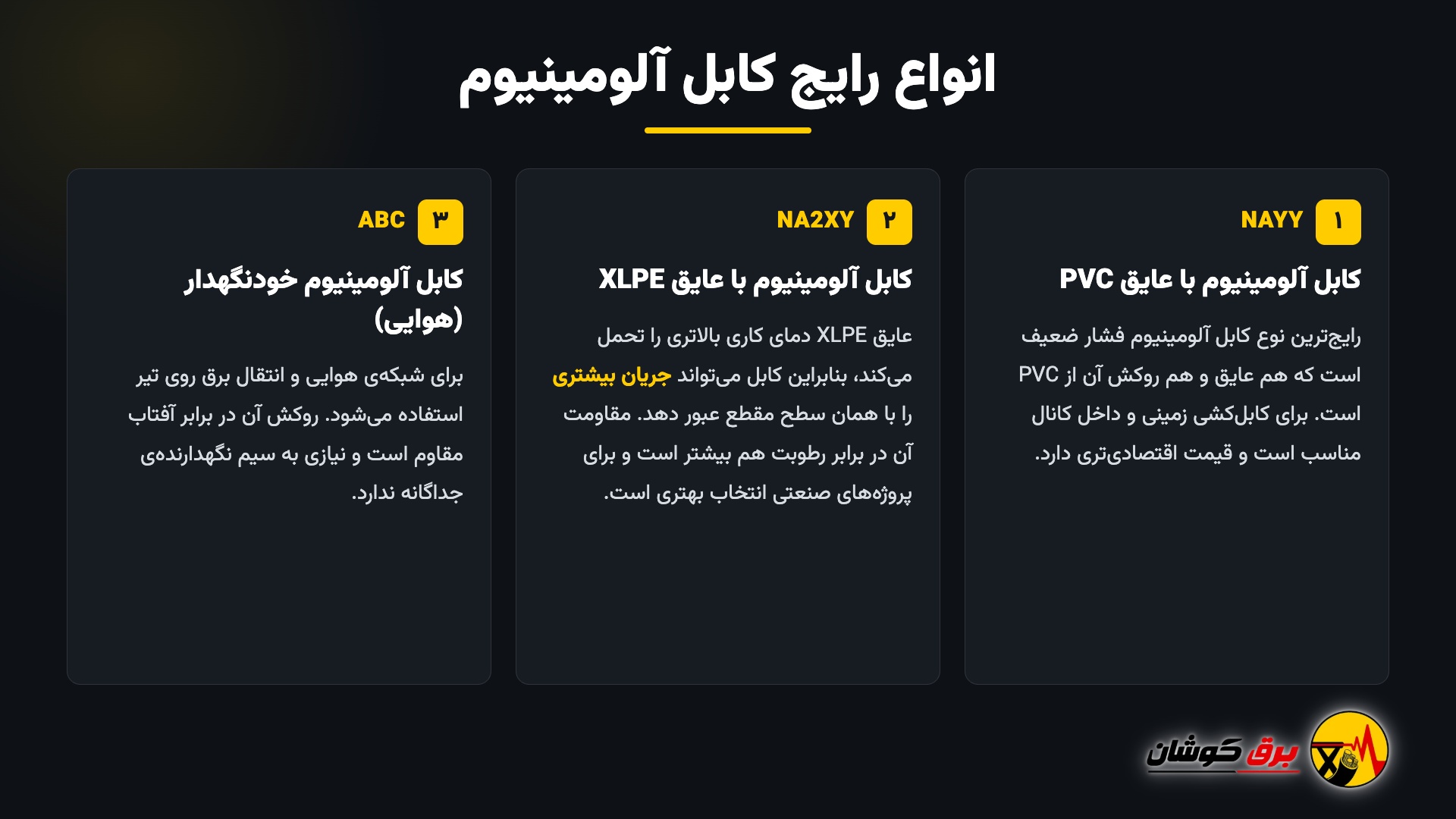 کابل آلومینیوم