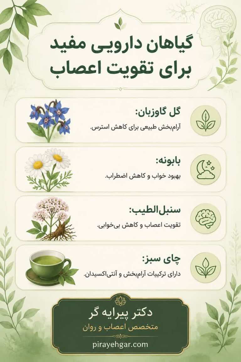 راه های تقویت اعصاب