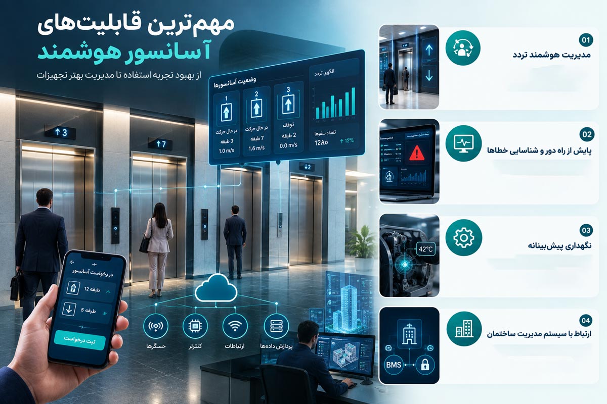 قابلیت&zwnj;های آسانسور هوشمند